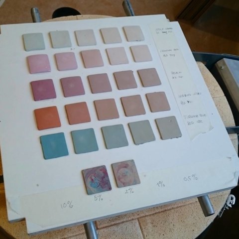 Time for some new color tests