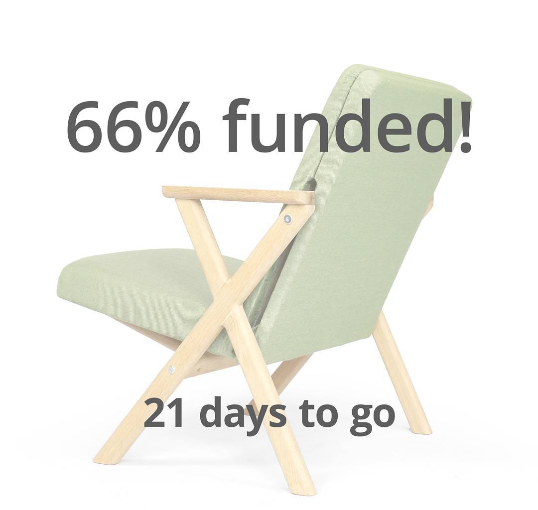 Still going strong on kickstarter, 21 days left to support us